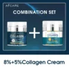 8% Collagen Face Cream Suit High Quality Hyaluronic Acid Anti-Wrinkle Retinol Moisturizing Anti-aging Facial Skincare Products